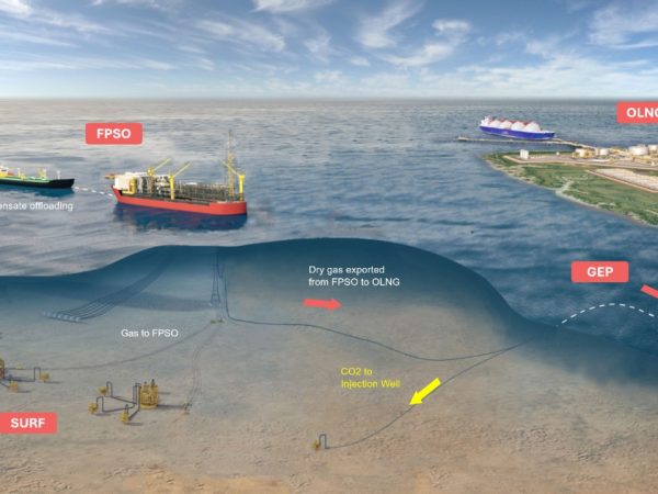 Proyek Migas Laut Dalam Kunci Swasembada Energi Indonesia yang Mulai